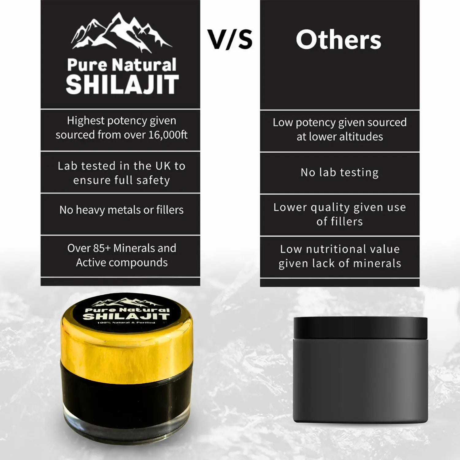 Pure Natural Shilajit™🌿 - 100% Authentic Himalayan Shilajit 20 Grams Pure Natural Shilajit